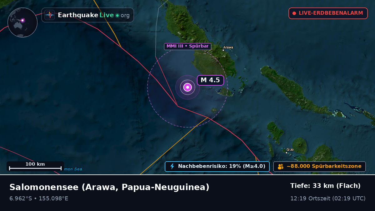Salomonensee (Papua-Neuguinea)