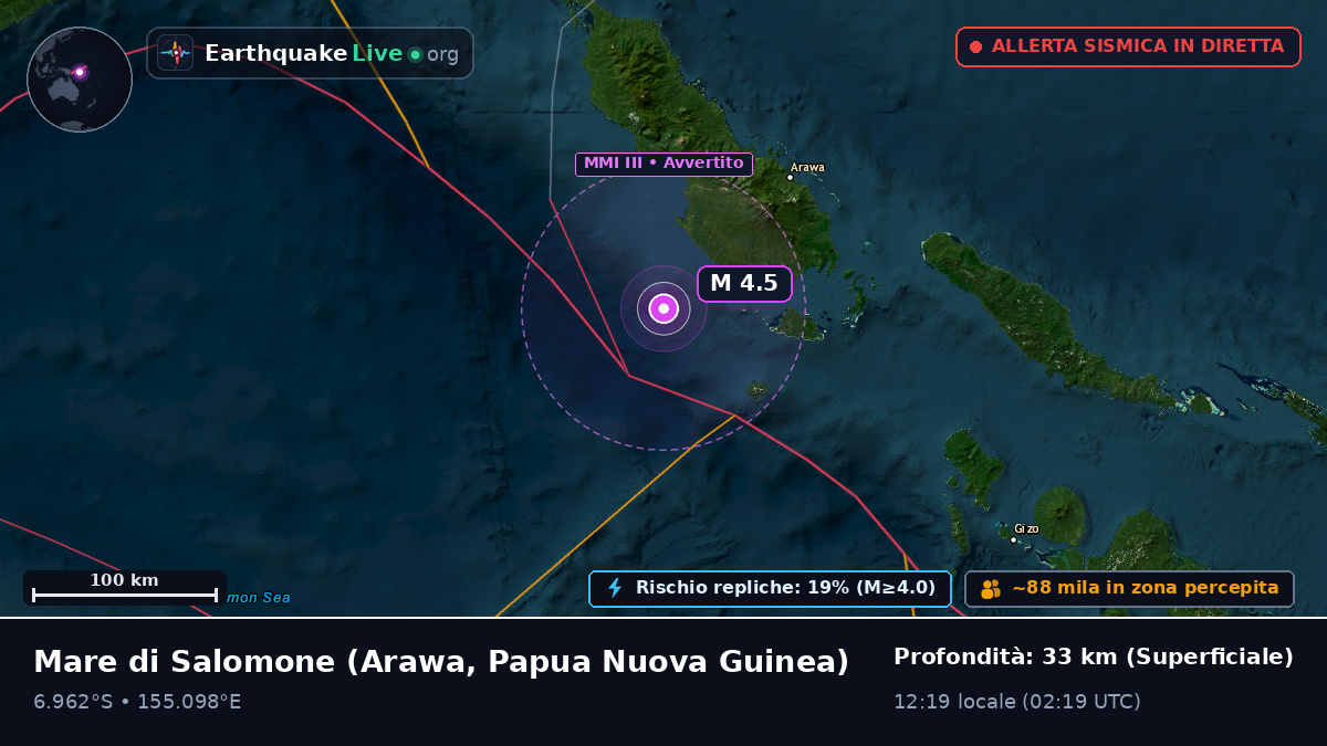 Mare di Salomone (Papua Nuova Guinea)