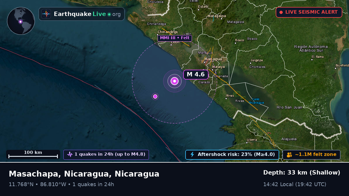 Caribbean Sea (Nicaragua)
