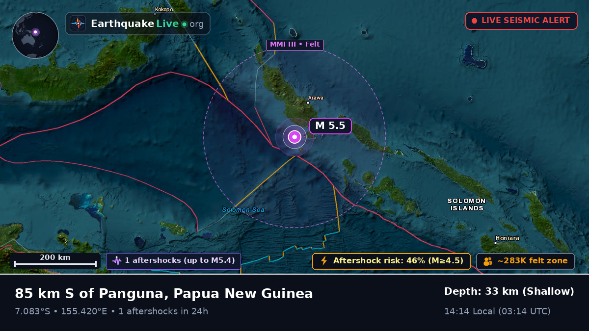 Solomon Sea (Papua New Guinea)