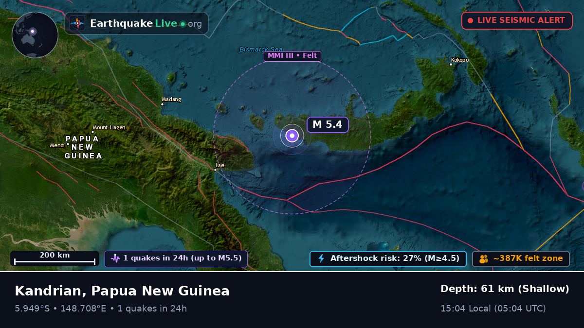 West New Britain, Papua New Guinea