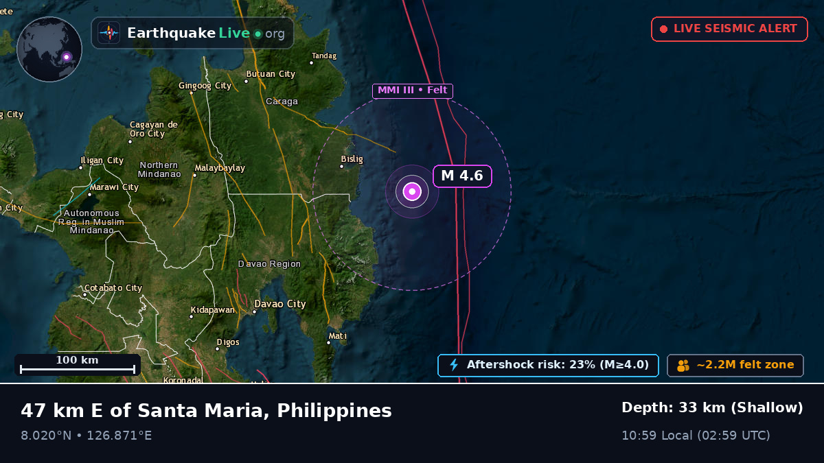 Philippine Sea (Philippines)