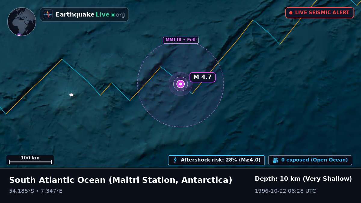 South Atlantic Ocean (Antarctica)