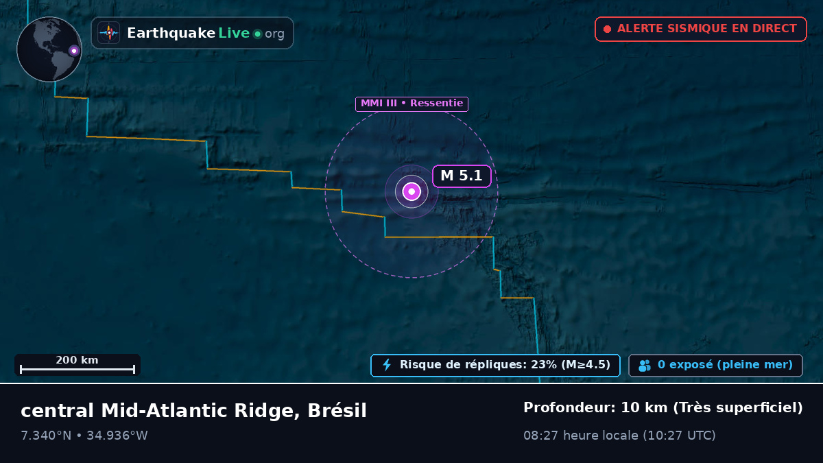 Océan Atlantique Nord (Brésil)