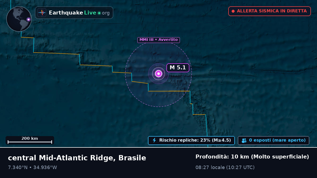 Oceano Atlantico settentrionale (Brasile)