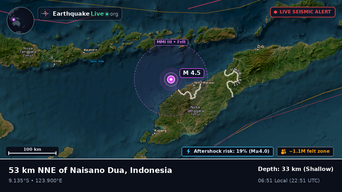 Off the coast of Kupang, Indonesia