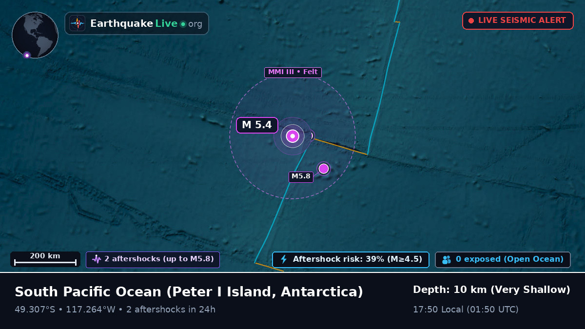 South Pacific Ocean (Antarctica)