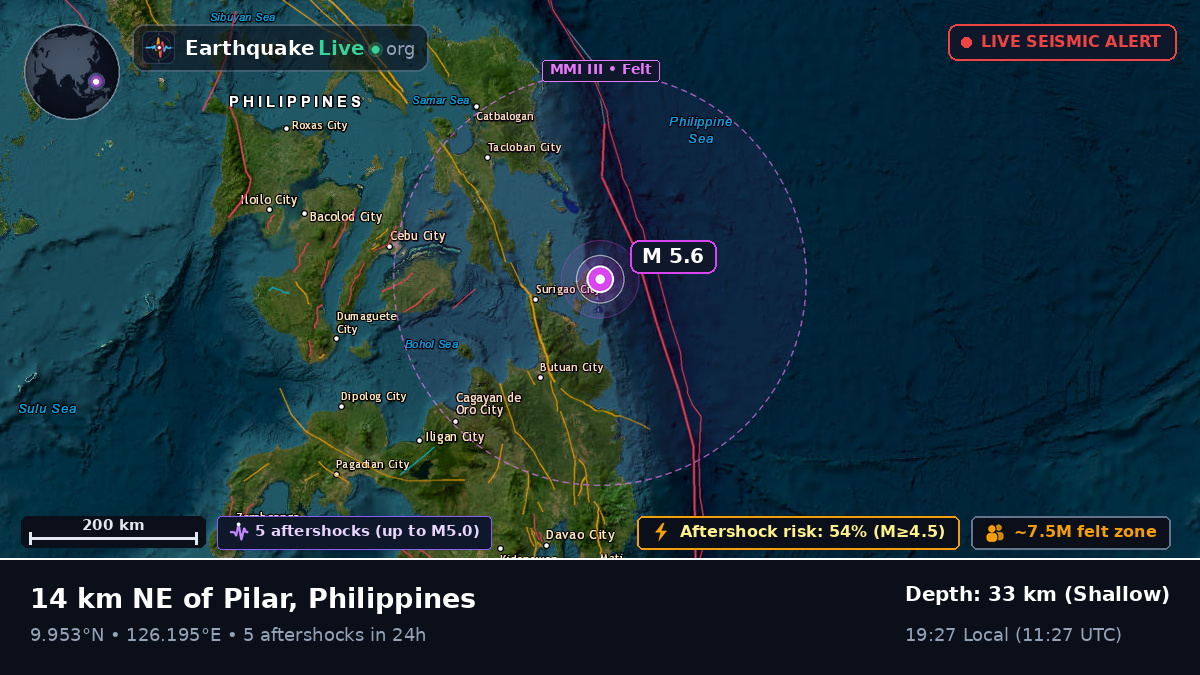 Philippine Sea (Philippines)