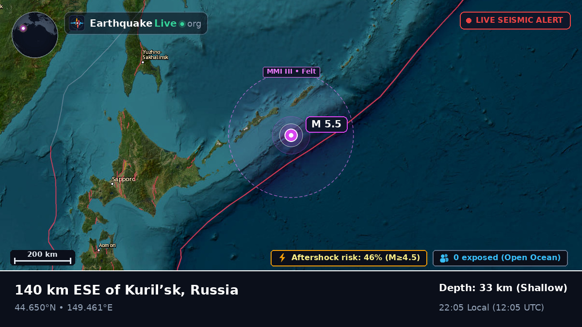 North Pacific Ocean (Japan)