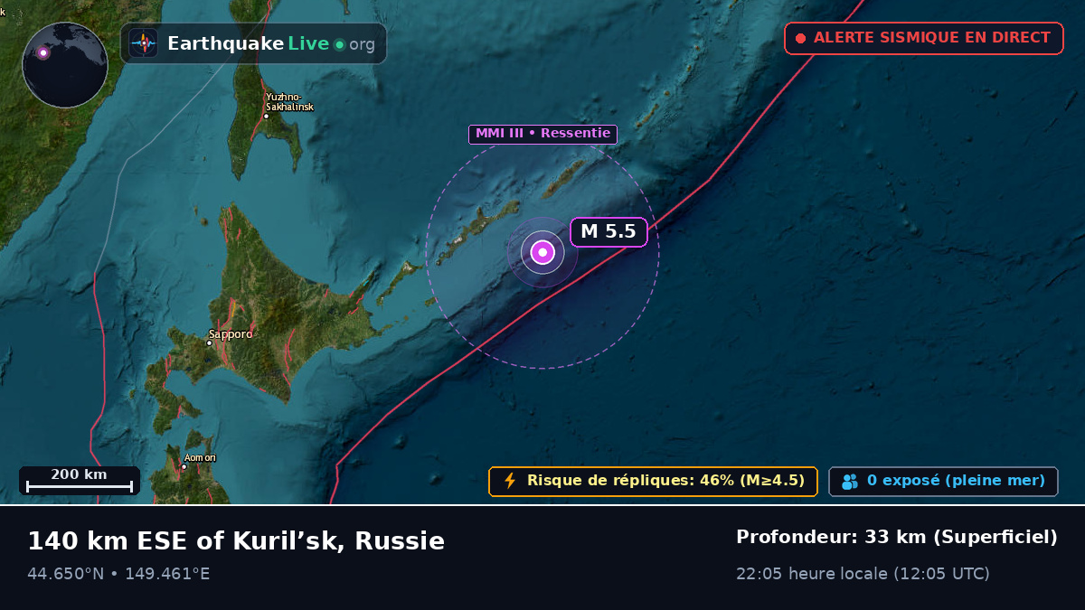Océan Pacifique Nord (Japon)