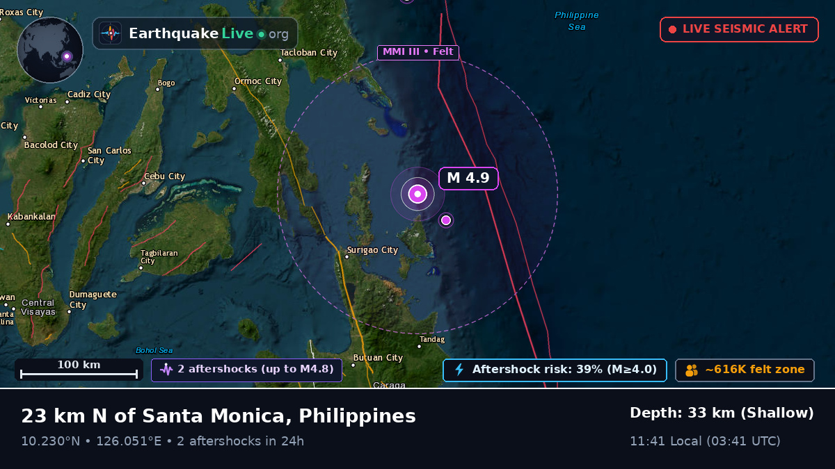 Philippine Sea (Philippines)