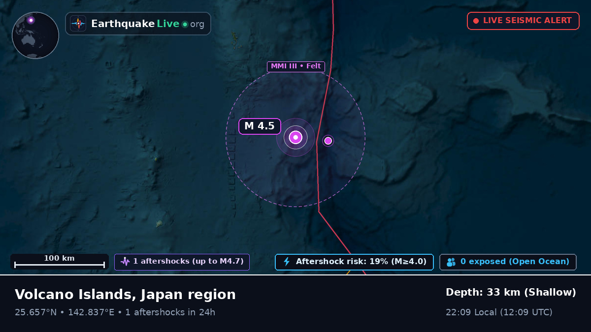 Philippine Sea (Japan)