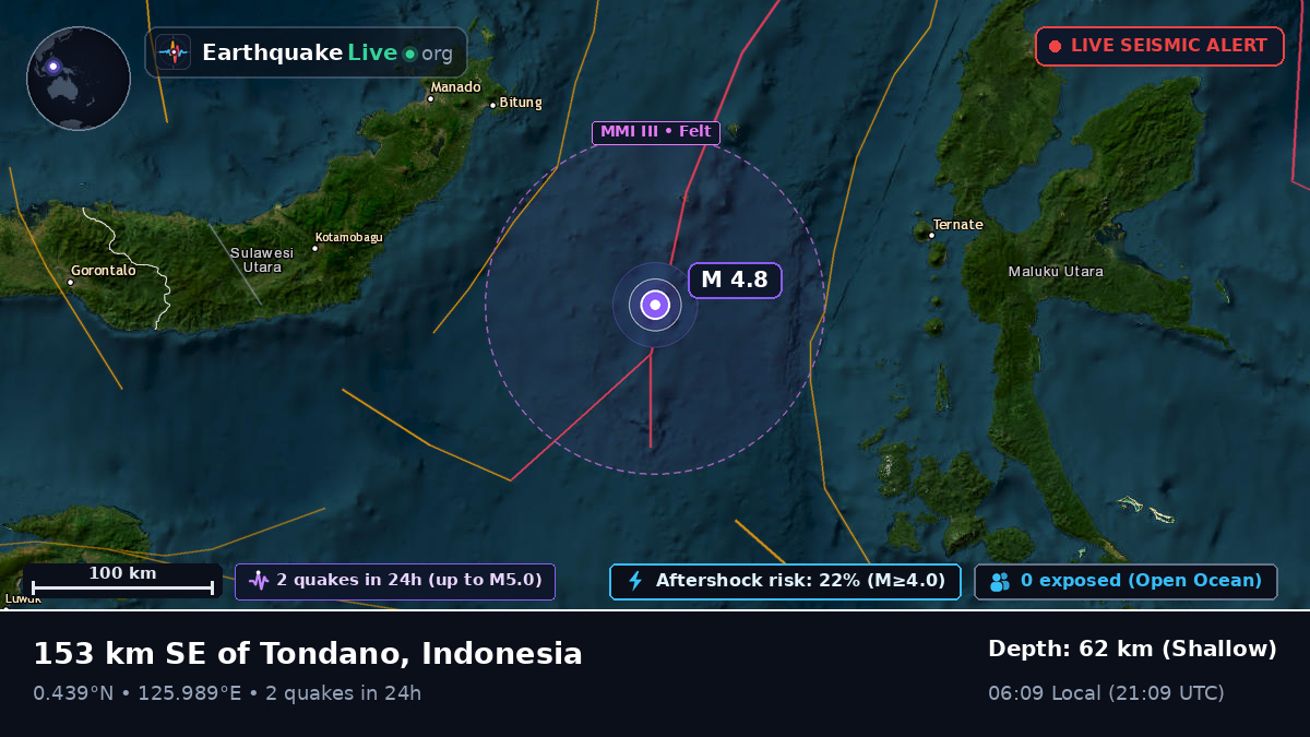 Molucca Sea (Indonesia)