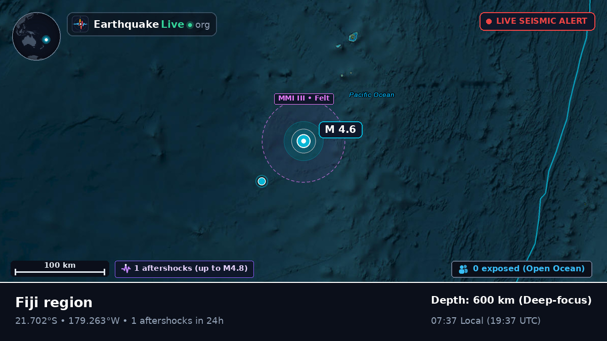 South Pacific Ocean (Tonga)