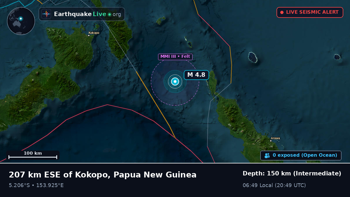 Solomon Sea (Papua New Guinea)
