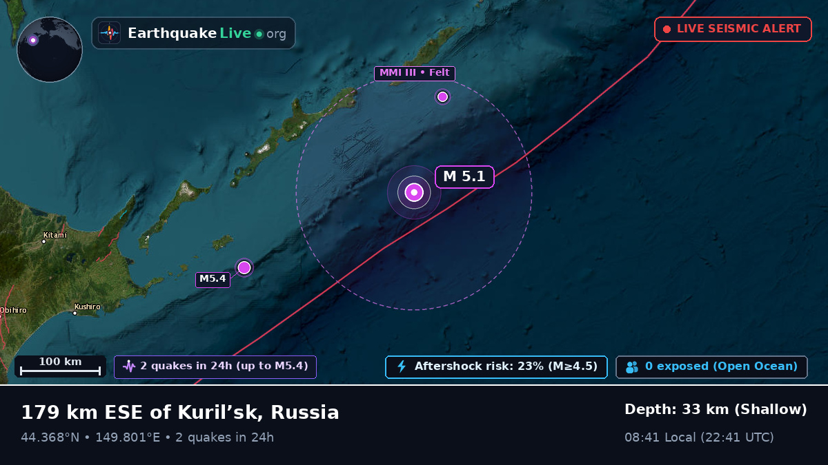 North Pacific Ocean (Japan)