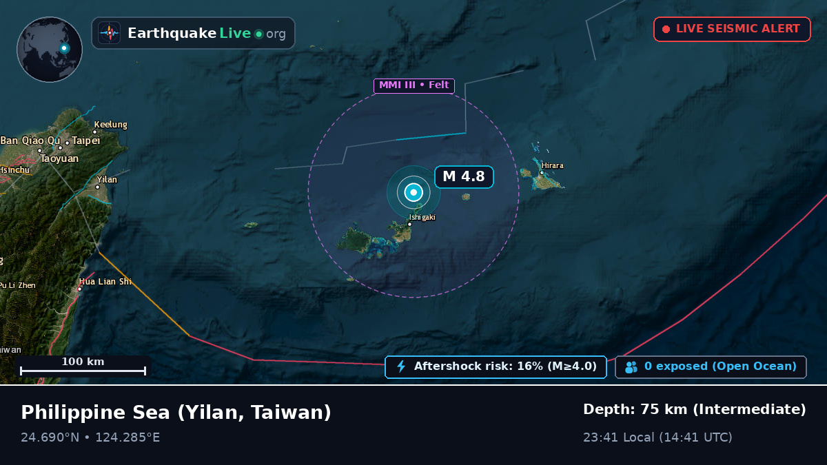 Philippine Sea (Taiwan)