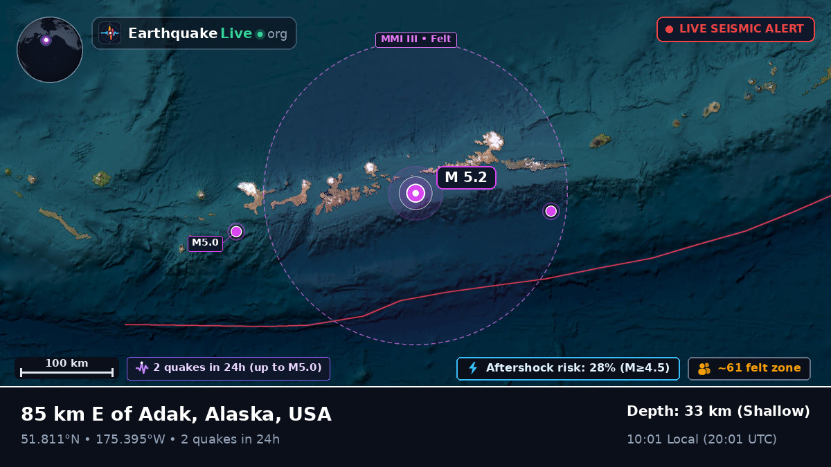Aleutian Islands (USA)