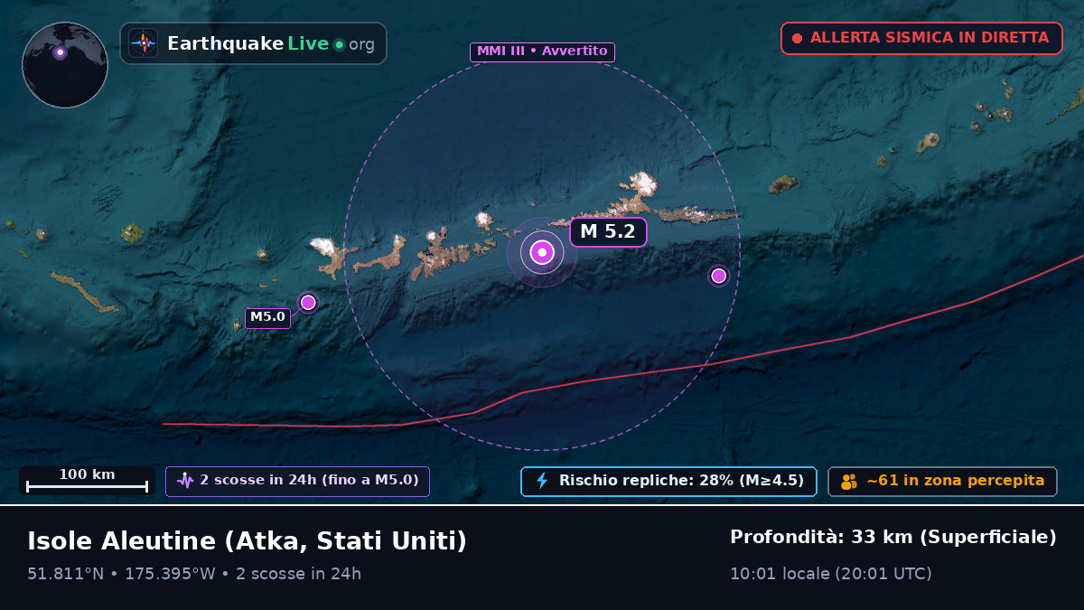 Isole Aleutine (Stati Uniti)