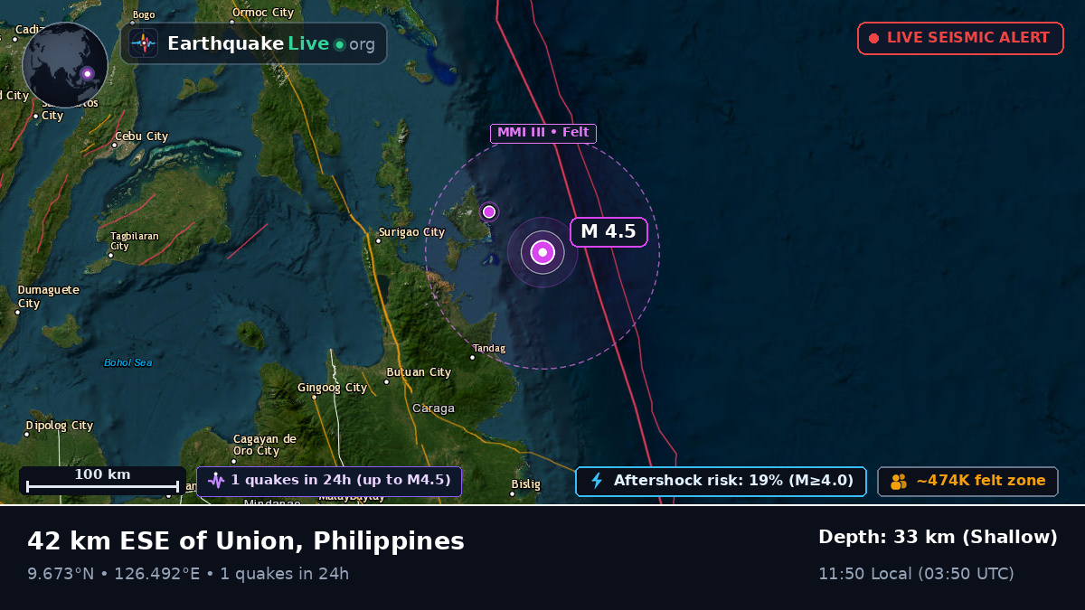 Philippine Sea (Philippines)
