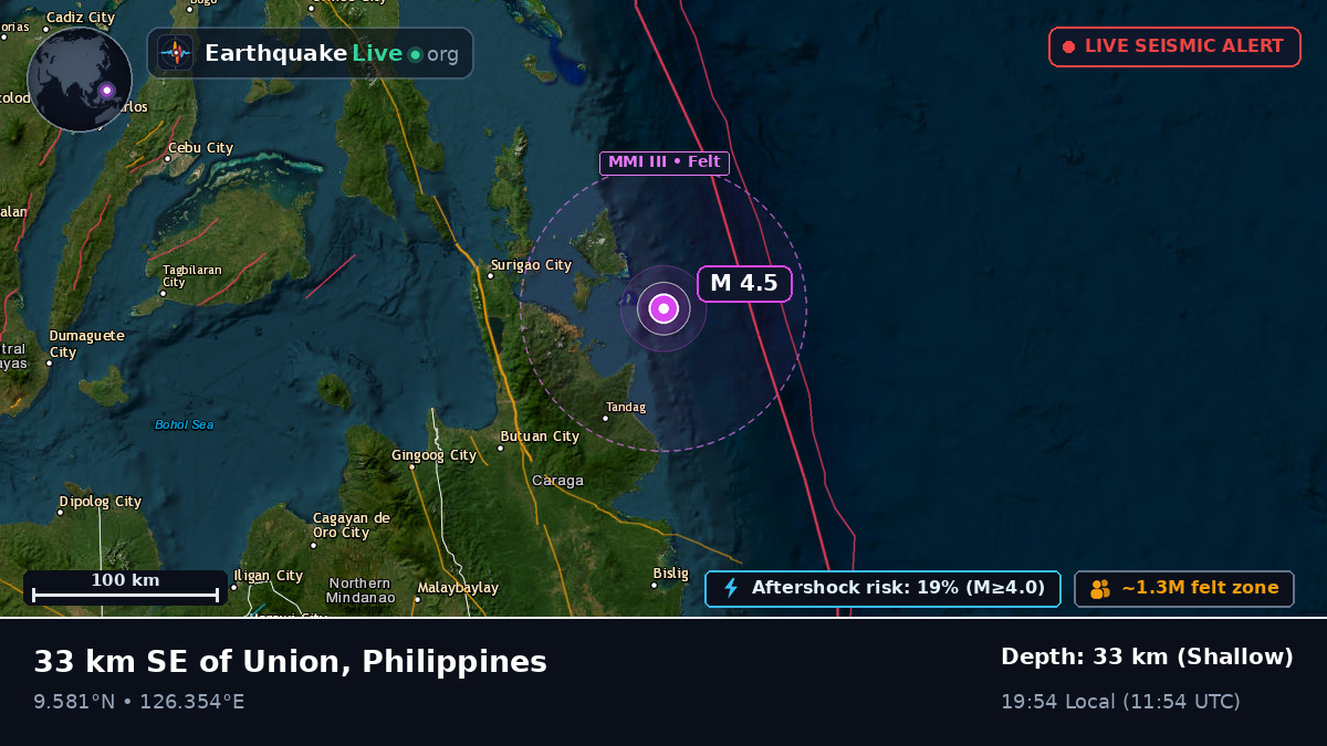 Philippine Sea (Philippines)