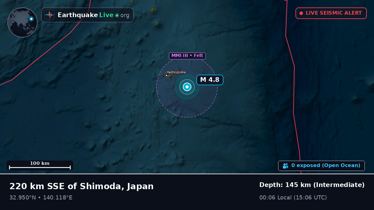 North Pacific Ocean (Japan)