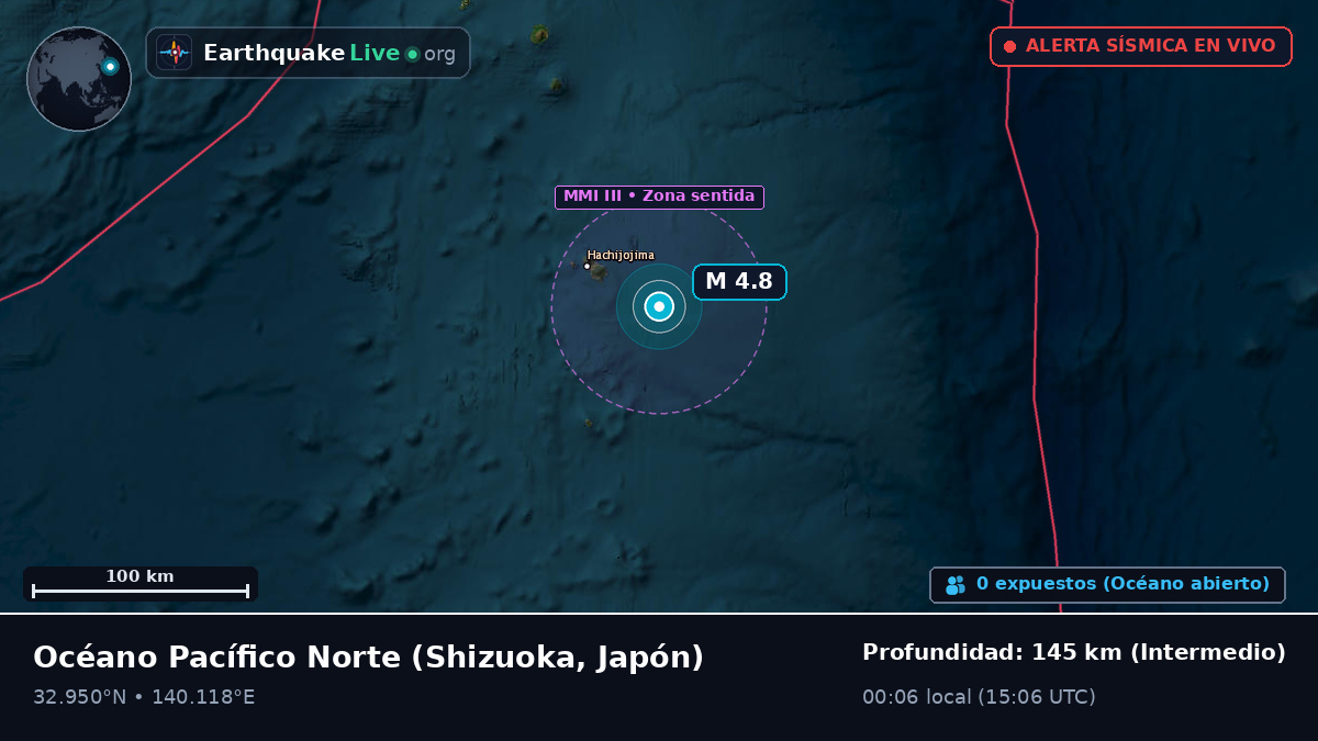 Océano Pacífico Norte (Japón)