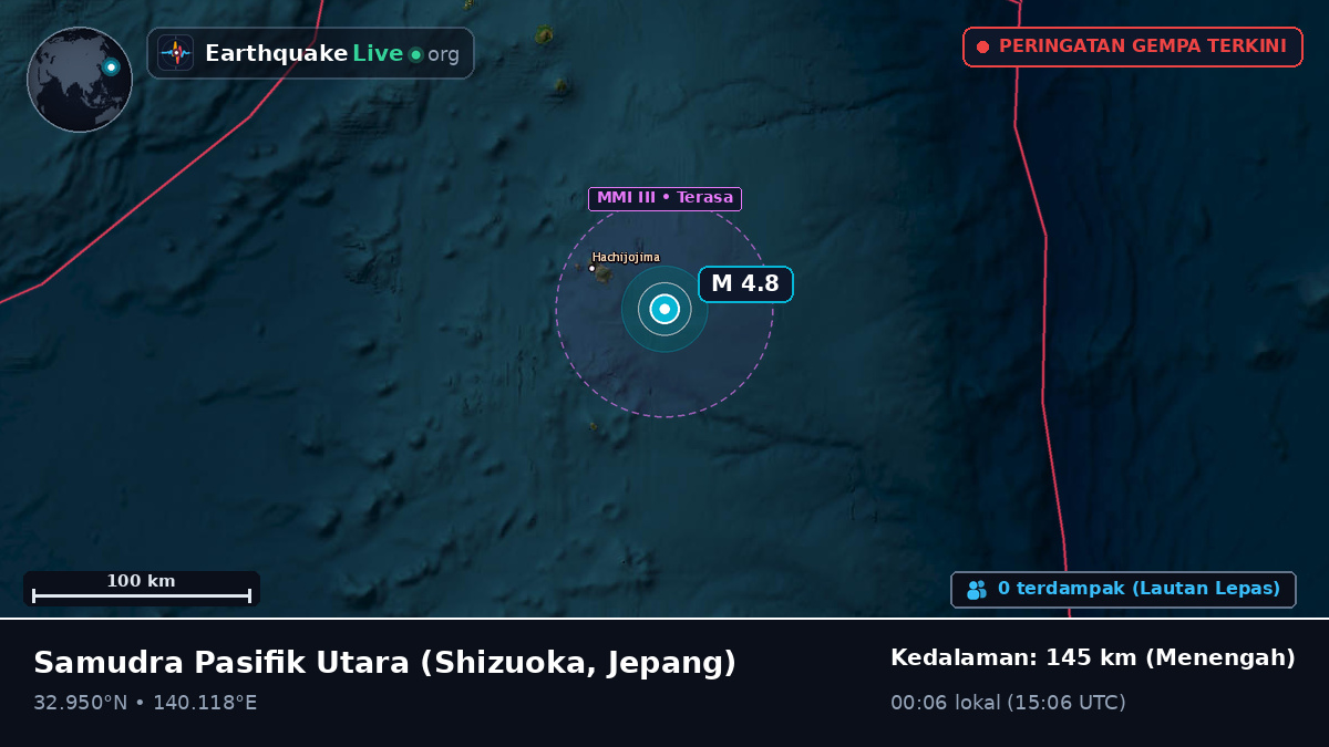 Samudra Pasifik Utara (Jepang)