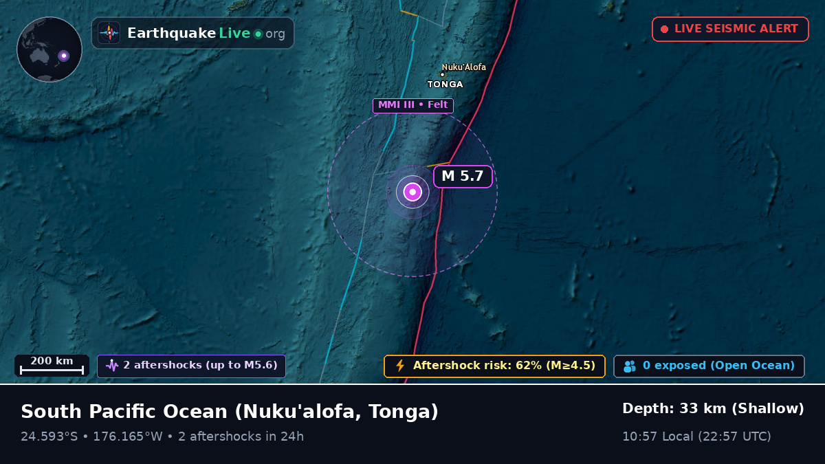 South Pacific Ocean (Tonga)