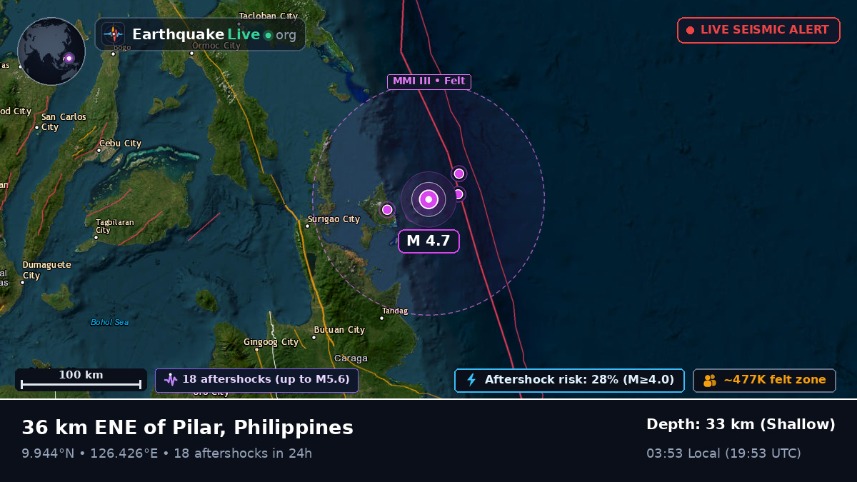Philippine Sea (Philippines)
