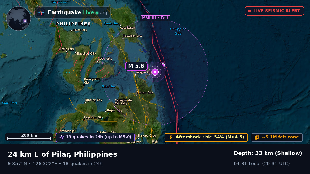 Philippine Sea (Philippines)