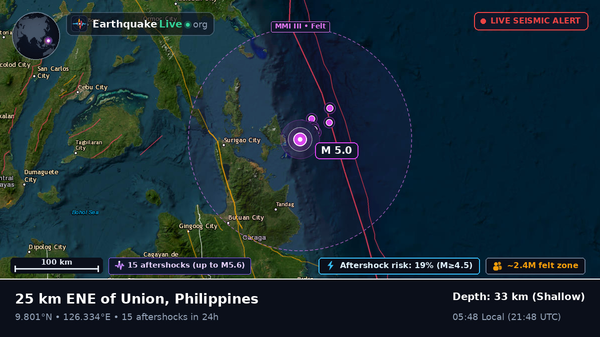 Philippine Sea (Philippines)