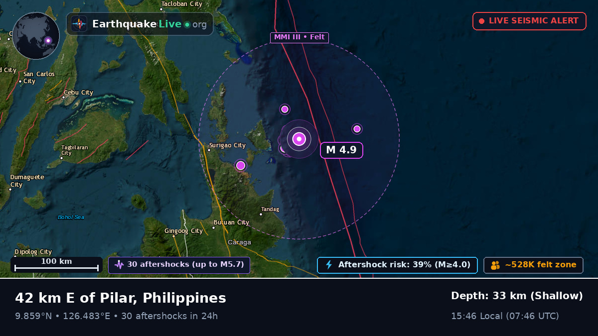 Philippine Sea (Philippines)