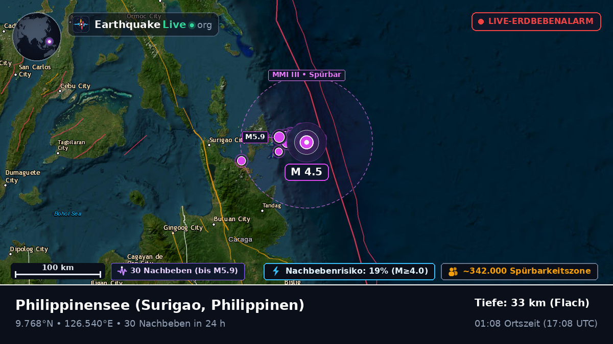 Philippinensee (Philippinen)
