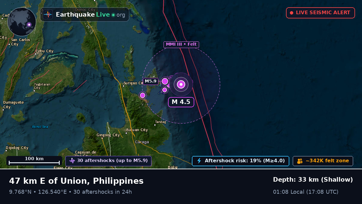 Philippine Sea (Philippines)