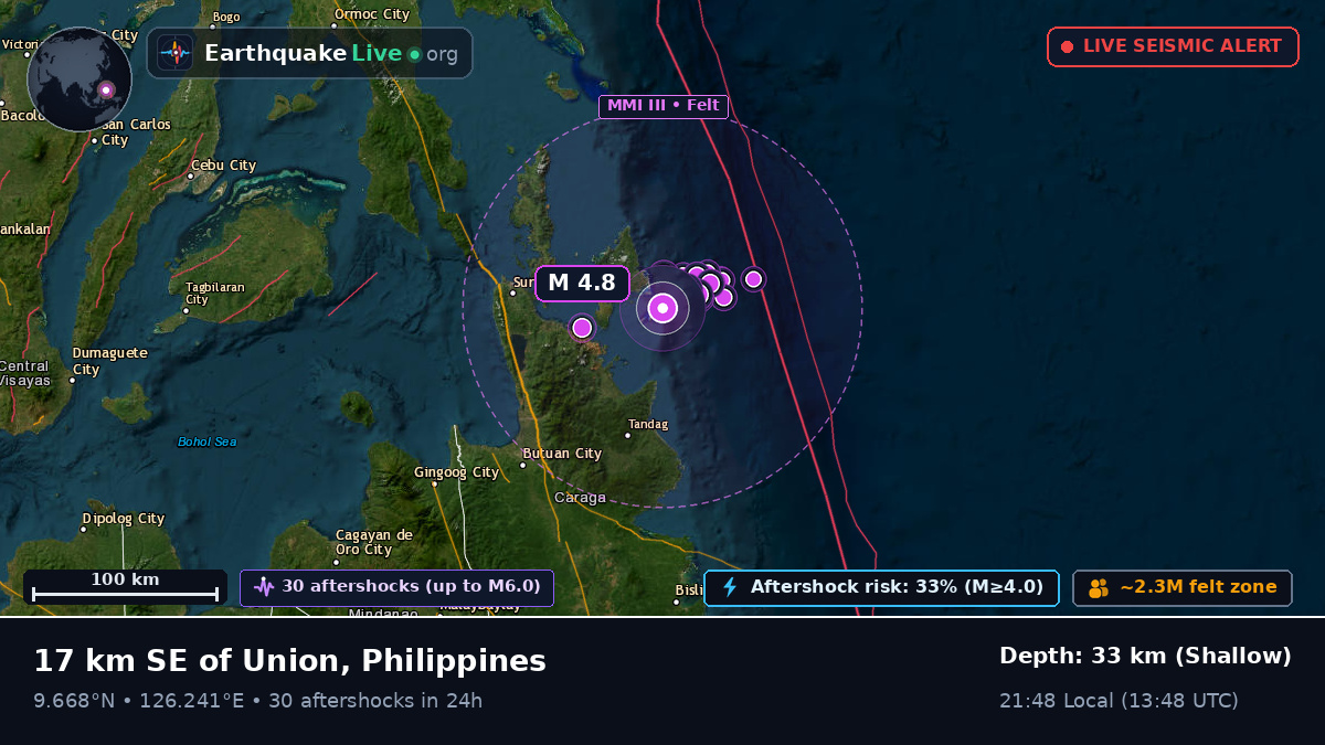 Philippine Sea (Philippines)