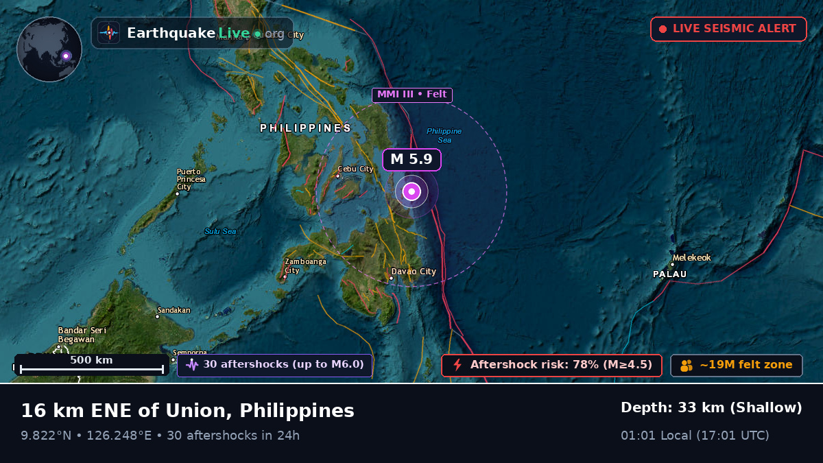 Philippine Sea (Philippines)