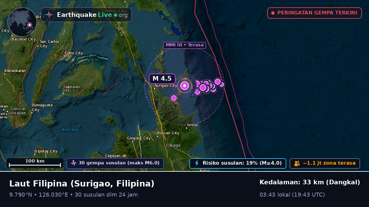 Laut Filipina (Filipina)