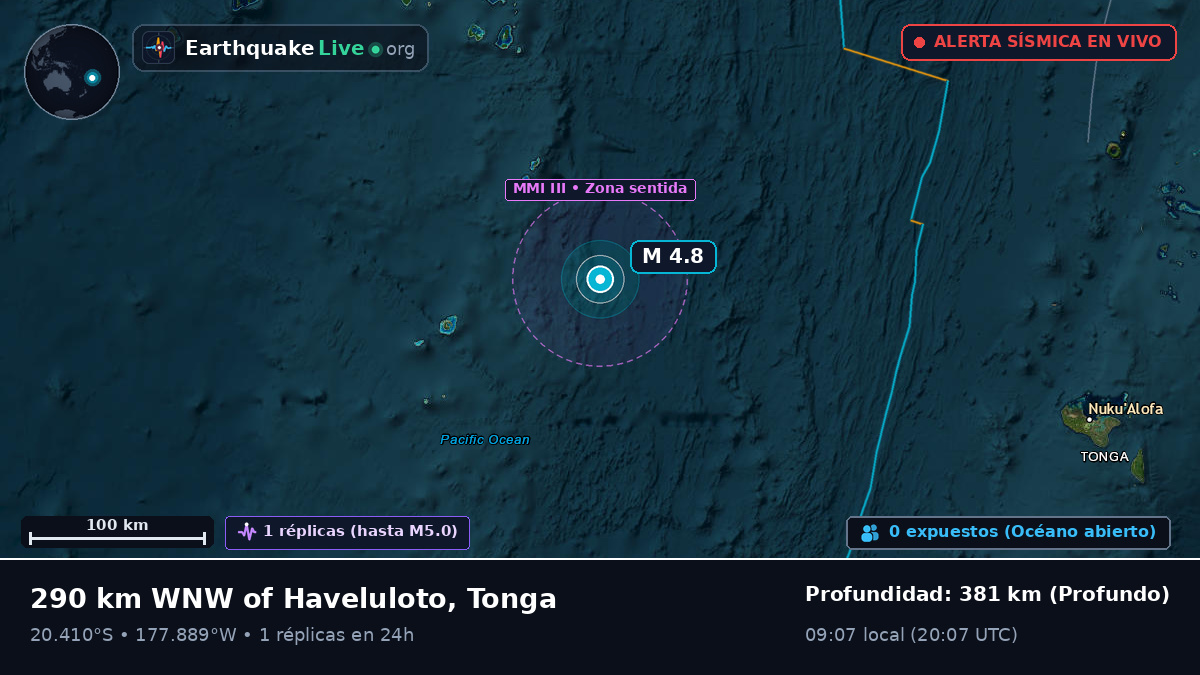 Océano Pacífico Sur (Tonga)
