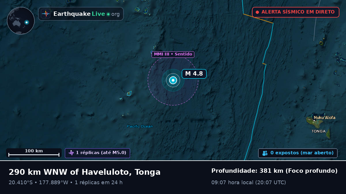 Oceano Pacífico Sul (Tonga)
