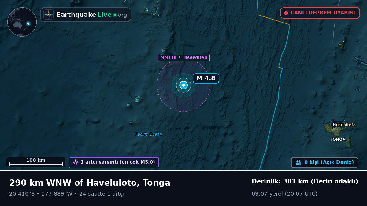 Güney Pasifik Okyanusu (Tonga)