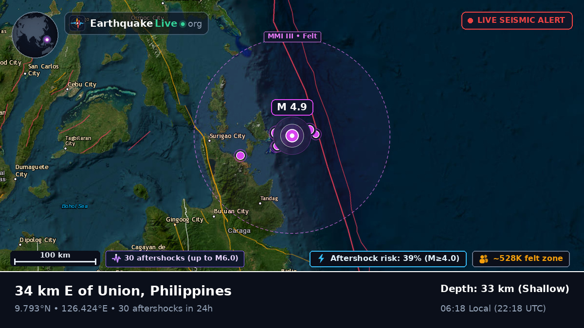 Philippine Sea (Philippines)