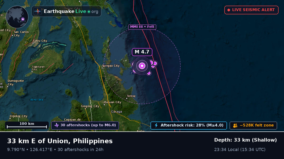 Philippine Sea (Philippines)