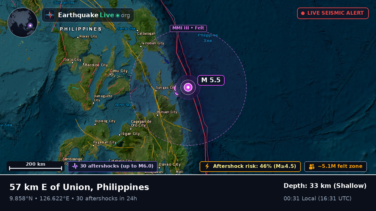 Philippine Sea (Philippines)