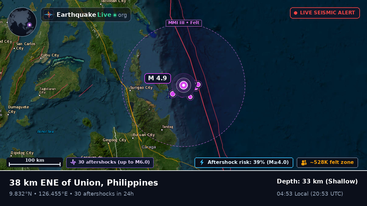Philippine Sea (Philippines)