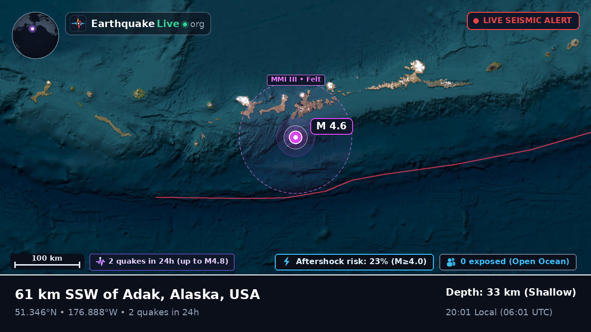Aleutian Islands (USA)