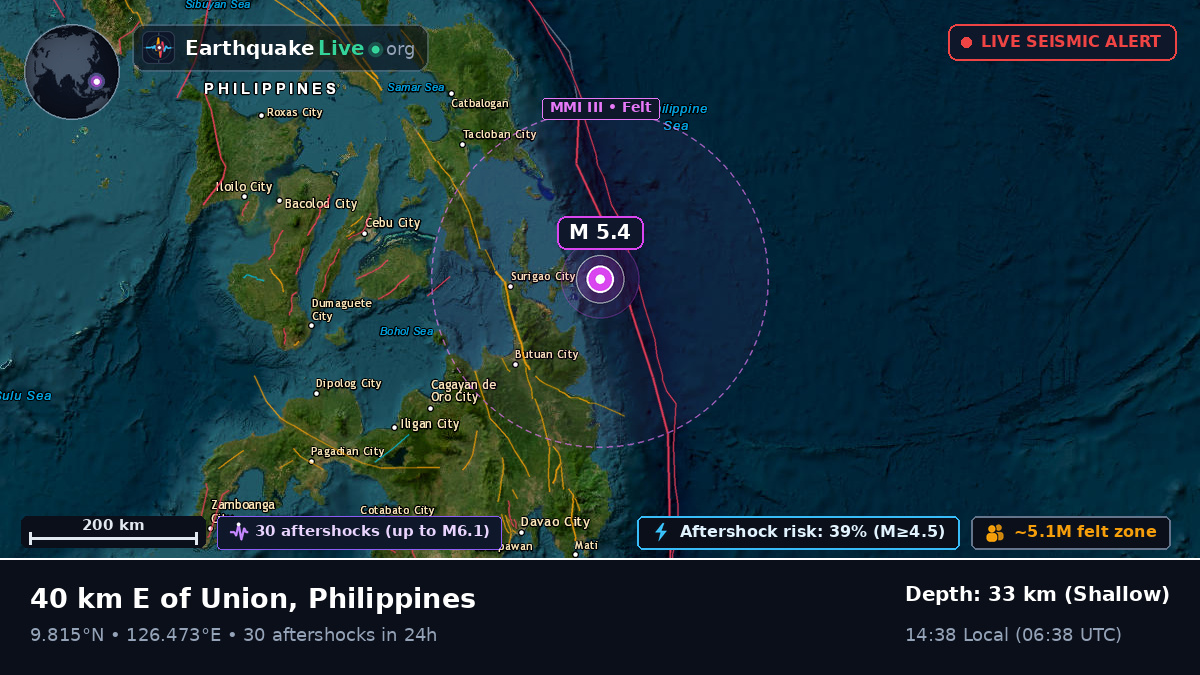 Philippine Sea (Philippines)