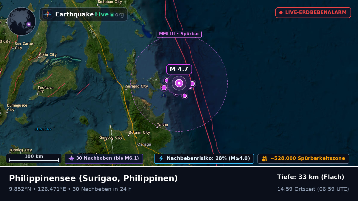 Philippinensee (Philippinen)