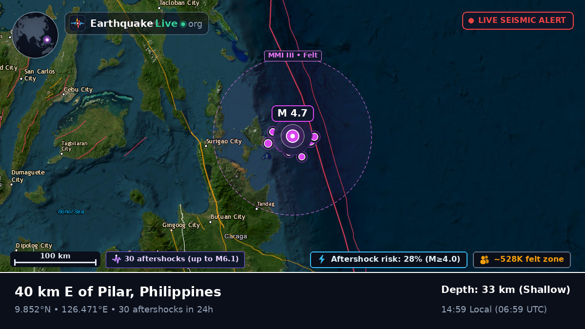 Philippine Sea (Philippines)