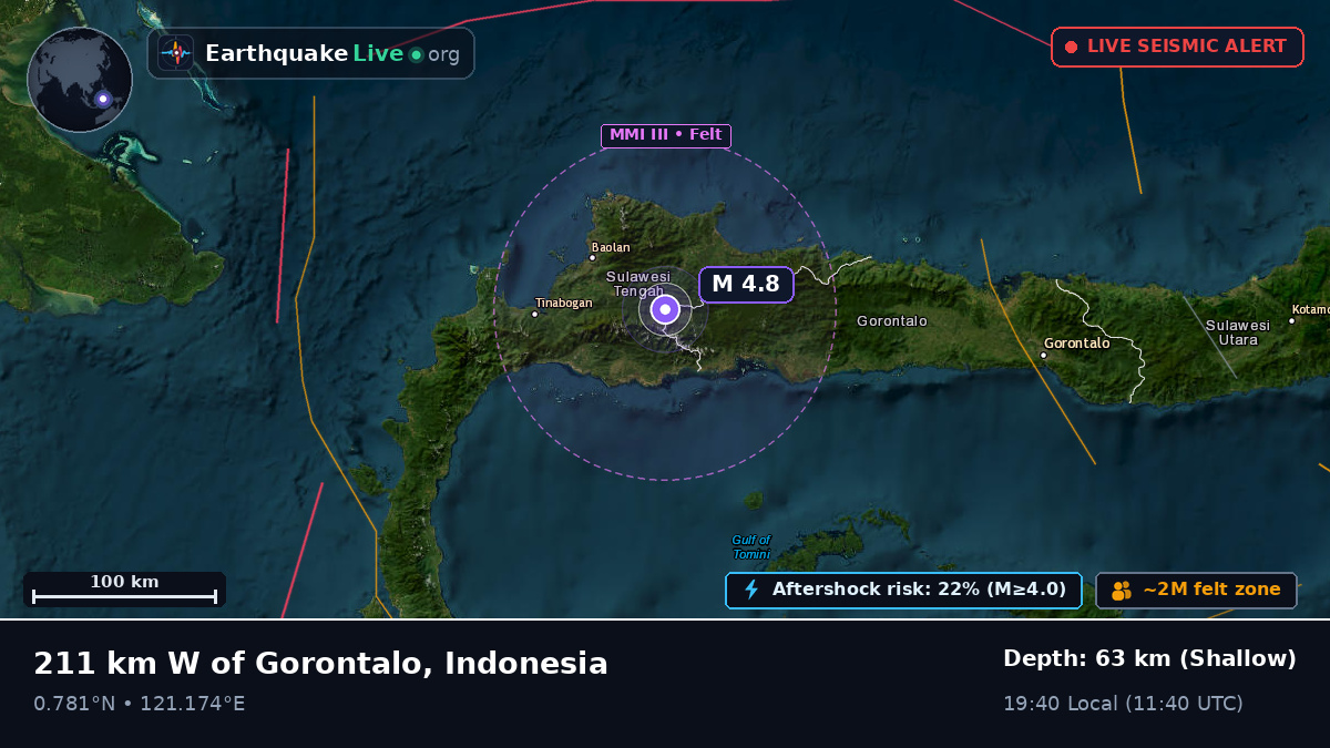 Gorontalo, Indonesia
